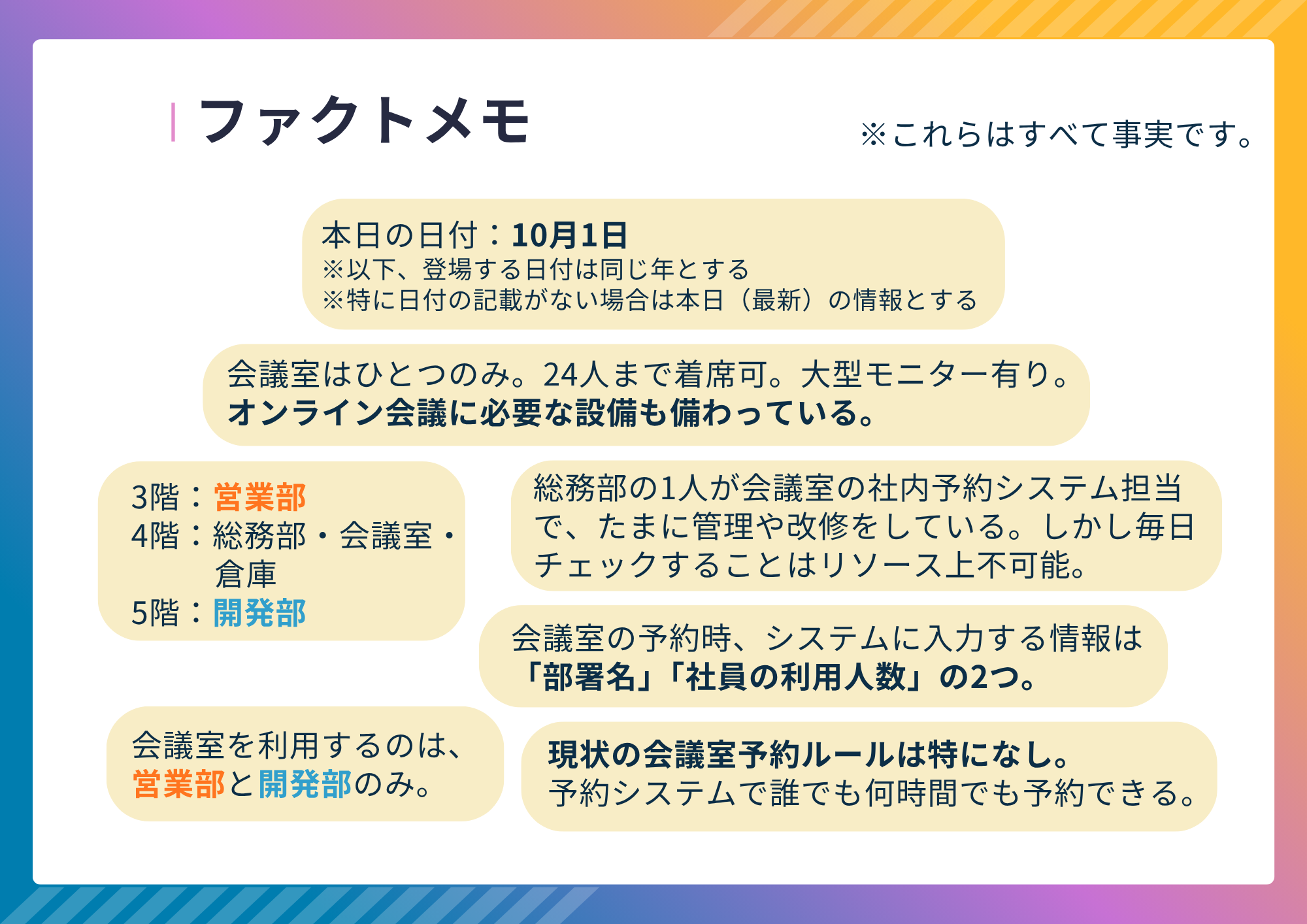 ファクトメモ（事実）